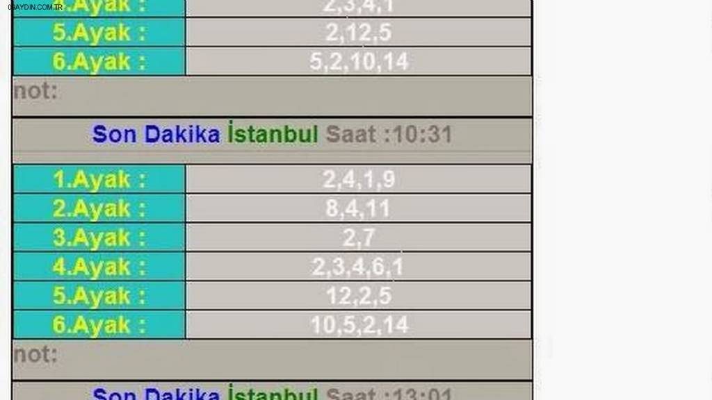 Atperj Tahmin Yorum Analiz Ltd Şti. Fotoğrafları